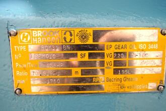 BROOK HANSON RDK31 BN Gear Boxes | Bradford Equipment Company Inc. (3)